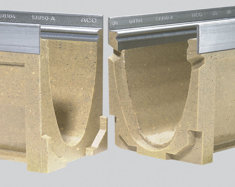 ACO Multiline