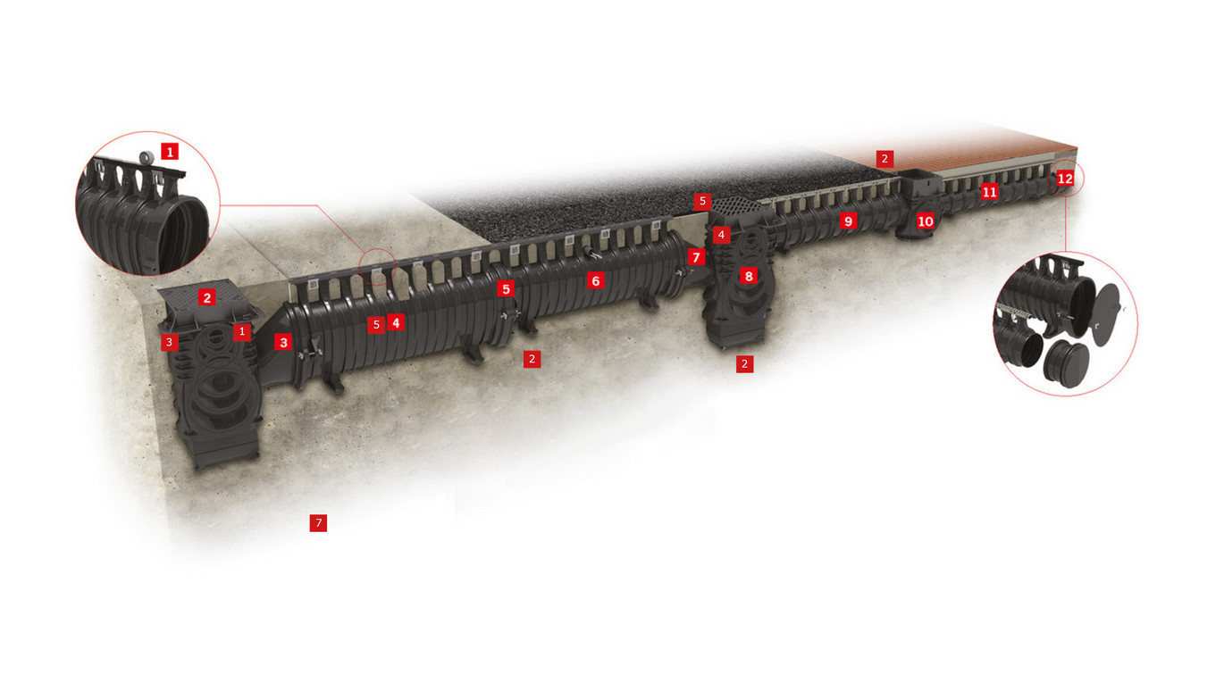 Csm Line Drainage- Q Max System Edeb075b04